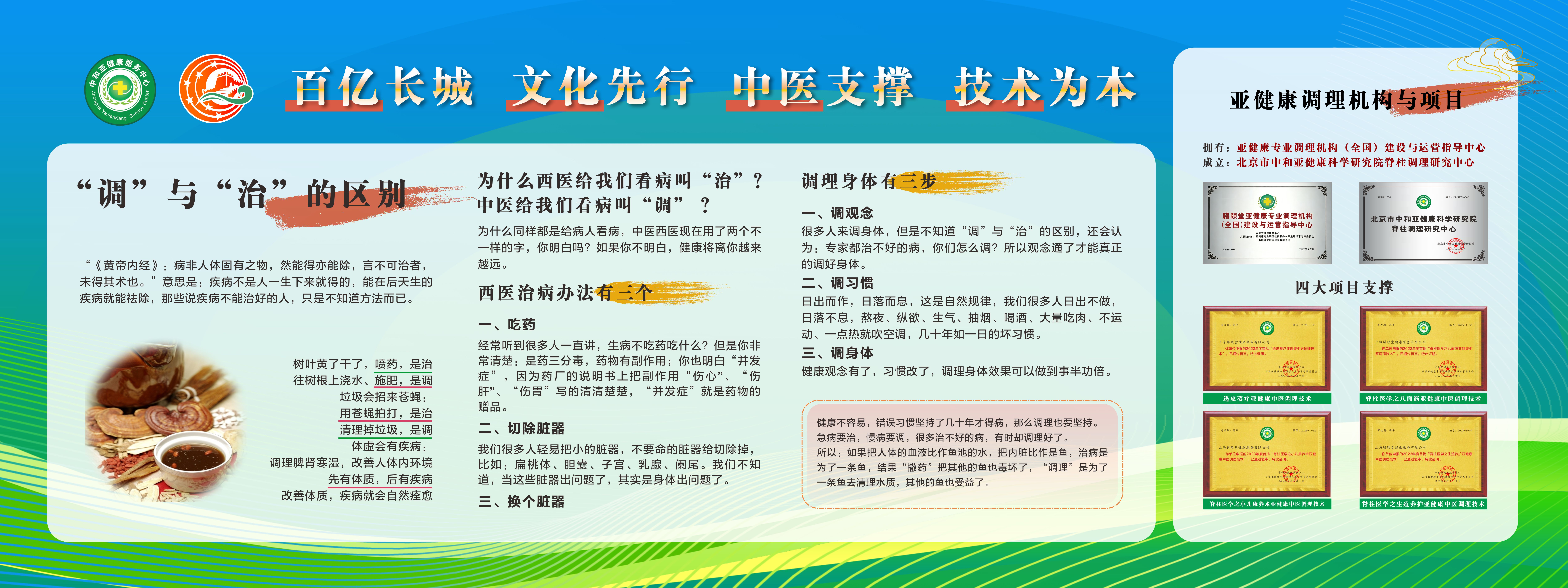 全国亚健康防治公益盛会启幕 黄十字研究中心落地苏州